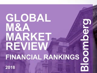 GLOBAL
M&A
MARKET
REVIEW
FINANCIAL RANKINGS
2018
 