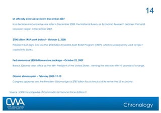 Chronology US officially enters recession in December 2007 In a decision announced a year later in December 2008, the National Bureau of Economic Research declares that a US recession began in December 2007.  $700 billion TARP bank bailout – October 2, 2008  President Bush signs into law the $700 billion Troubled Asset Relief Program (TARP), which is subsequently used to inject capital into banks. Fed announces $800 billion rescue package – October 22, 2009 Barack Obama takes office as the 44th President of the United States , winning the election with his promise of change. Obama stimulus plan – February 2009-12-10  Congress approves and the President Obama signs a $787 billion fiscal stimulus bill to revive the US economy.   Source : CRB Encyclopedia of Commodity & Financial Prices Edition 2 