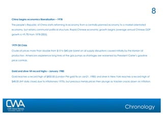 Chronology China begins economics liberalization – 1978 The people’s Republic of China starts reforming its economy from a centrally-planned economy to a market-orientated economy, but retains communist political structure. Rapid Chinese economic growth begins (average annual Chinese GDP growth is +9.7% from 1978-2005). 1979 Oil Crisis Crude oil prices more than double from $15 to $40 per barrel on oil supply disruptions caused initially by the Iranian oil production. Americans experience long lines at the gas pumps as shortages are worsened by President Carter’s gasoline price controls.  Gold and silver hit record highs – January 1980 Gold reaches a record high of $850.00 (London PM gold fix on Jan21, 1980) and silver in New York reaches a record high of $48.00 (NY daily close) due to inflationary 1970s, but precious metals prices then plunge as Volcker cracks down on inflation. 