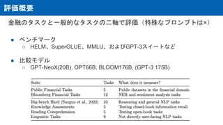 評価概要
金融のタスクと一般的なタスクの二軸で評価（特殊なプロンプトは×）
● ベンチマーク
○ HELM、SuperGLUE、MMLU、およびGPT-3スイートなど
● 比較モデル
○ GPT-NeoX(20B), OPT66B, BLOOM176B, (GPT-3 175B)
 