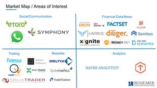 Market Map / Areas of Interest
Social/Communication Financial Data/News
Trading AnalyticsBespoke
 