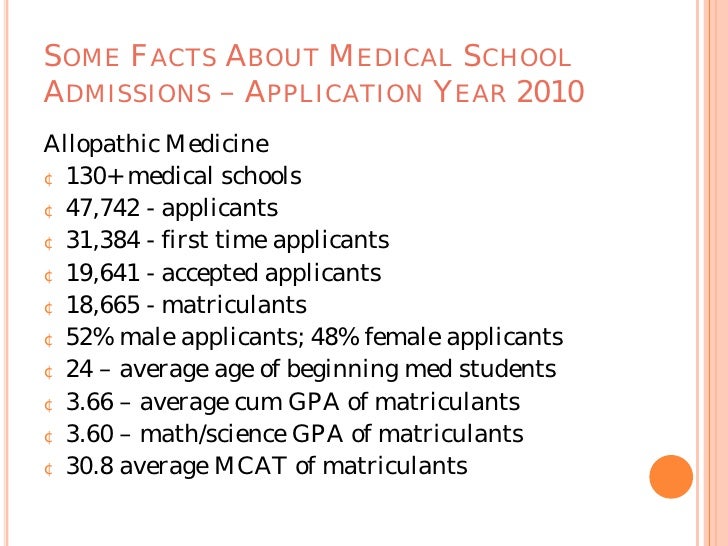 The Medical School Application Process from AZ