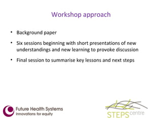 Workshop approach Background paper Six sessions beginning with short presentations of new understandings and new learning to provoke discussion Final session to summarise key lessons and next steps 