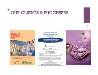 +
    OUR CLIENTS & SUCCESSES
 