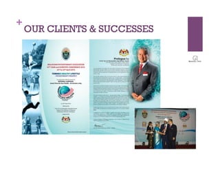 +
    OUR CLIENTS & SUCCESSES
 