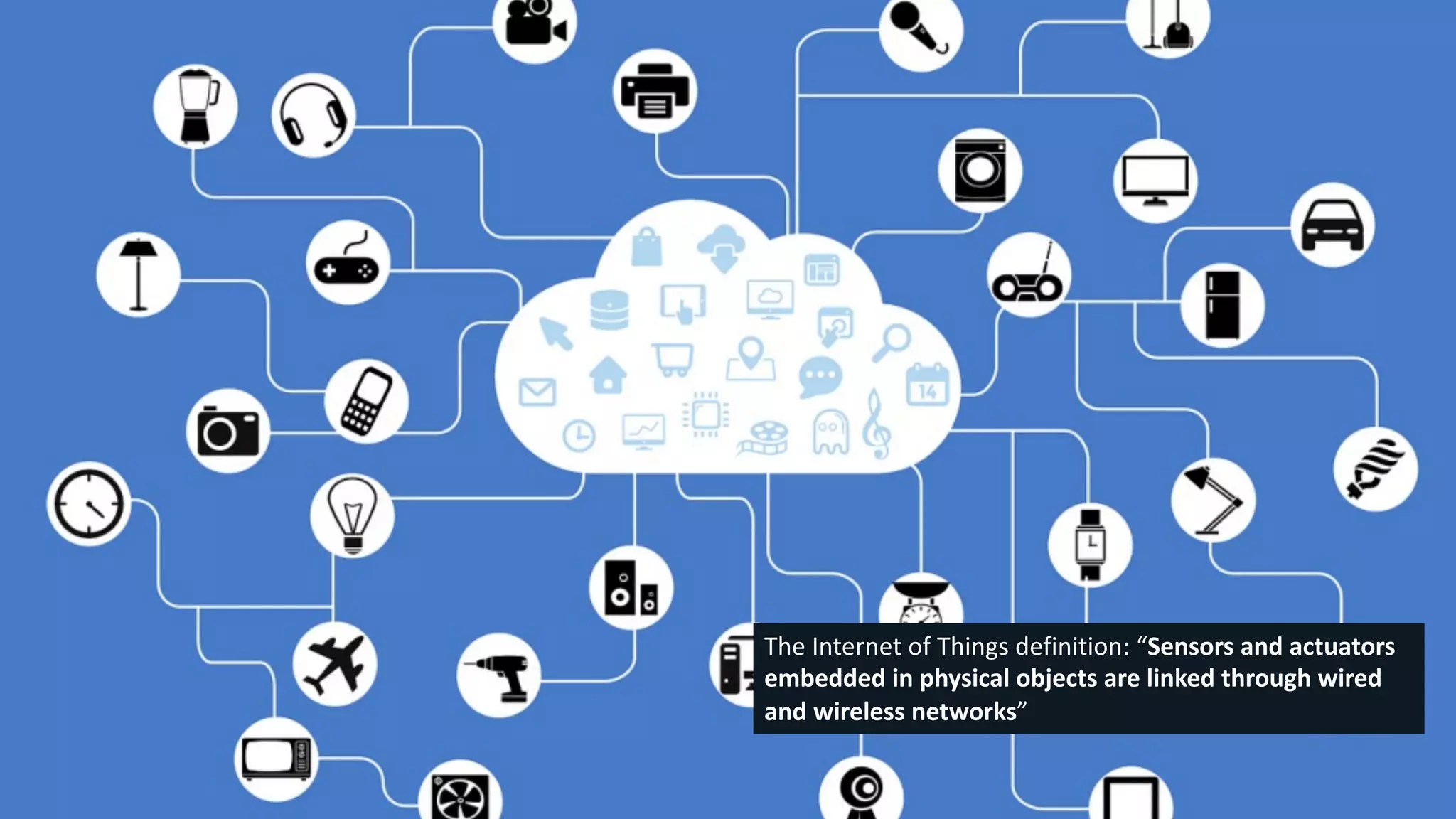 The Internet of Things definition: “Sensors and actuators
embedded in physical objects are linked through wired
and wireless networks”
 