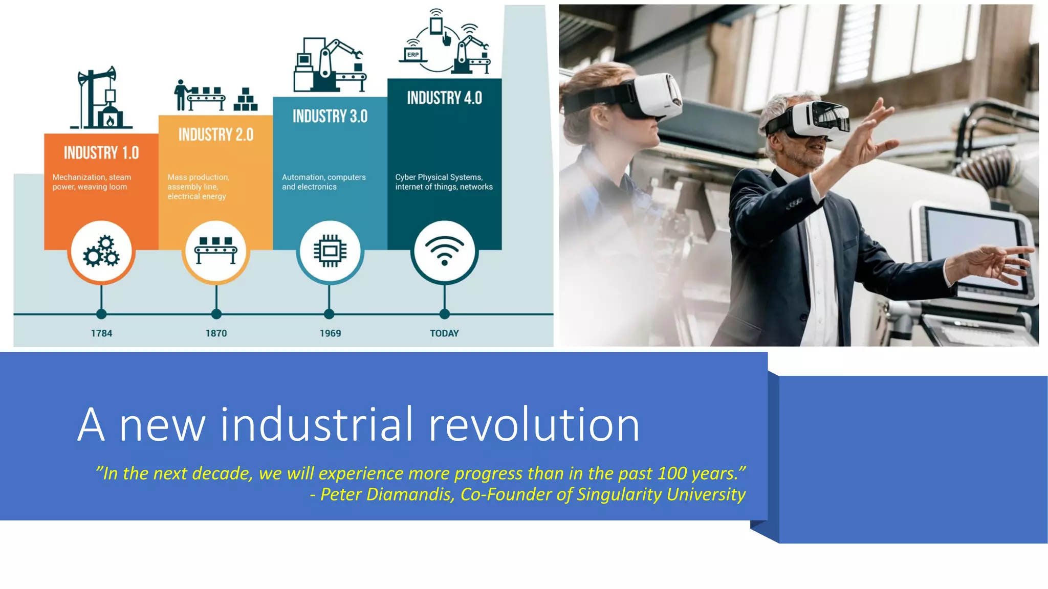 A new industrial revolution
”In the next decade, we will experience more progress than in the past 100 years.”
- Peter Diamandis, Co-Founder of Singularity University
 