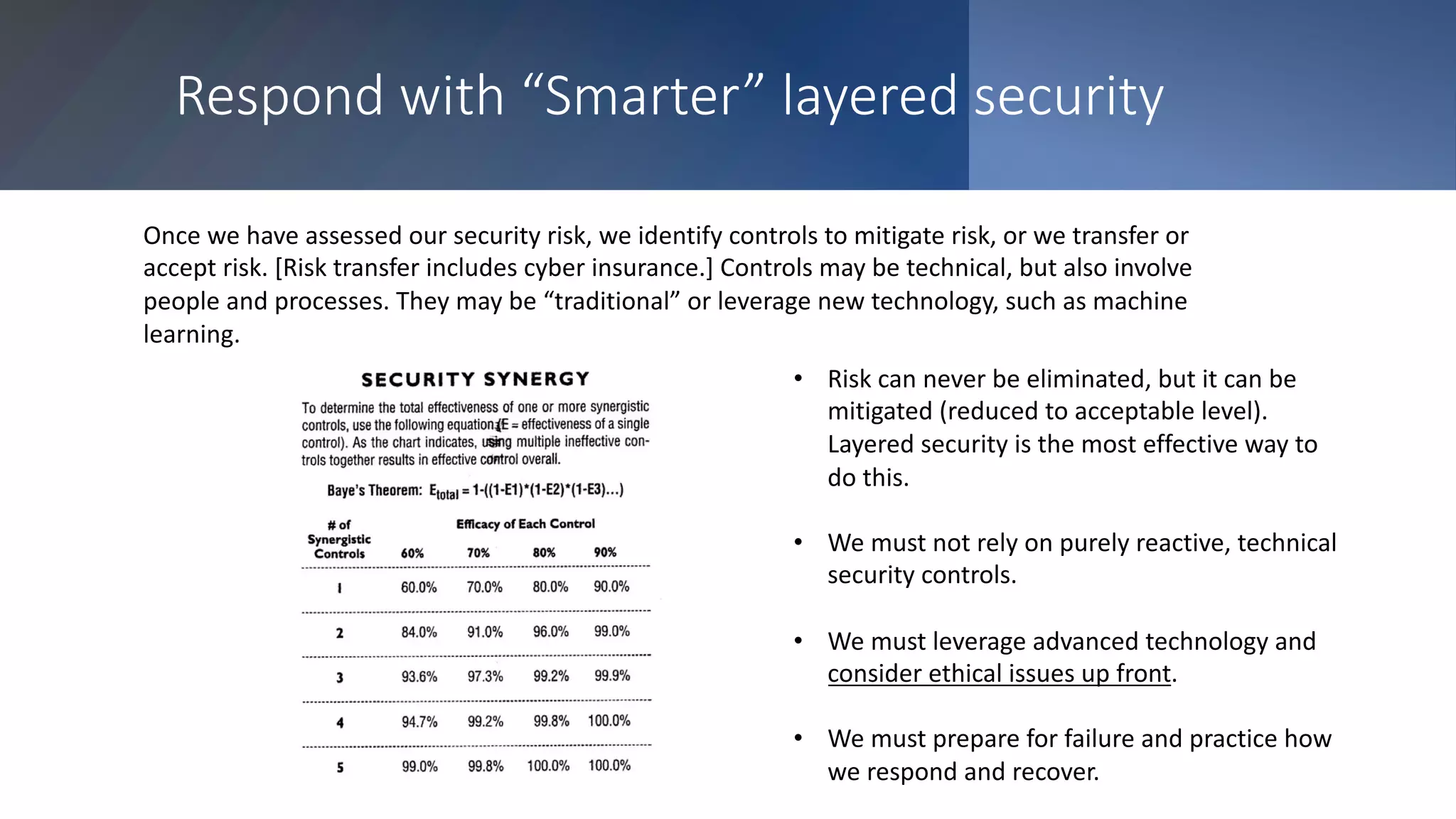 Respond with “Smarter” layered security
Once we have assessed our security risk, we identify controls to mitigate risk, or we transfer or
accept risk. [Risk transfer includes cyber insurance.] Controls may be technical, but also involve
people and processes. They may be “traditional” or leverage new technology, such as machine
learning.
• Risk can never be eliminated, but it can be
mitigated (reduced to acceptable level).
Layered security is the most effective way to
do this.
• We must not rely on purely reactive, technical
security controls.
• We must leverage advanced technology and
consider ethical issues up front.
• We must prepare for failure and practice how
we respond and recover.
 