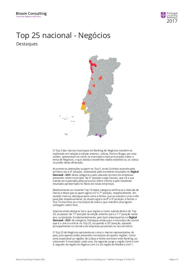 Bloom Consulting City Brand Ranking Portugal 2017
