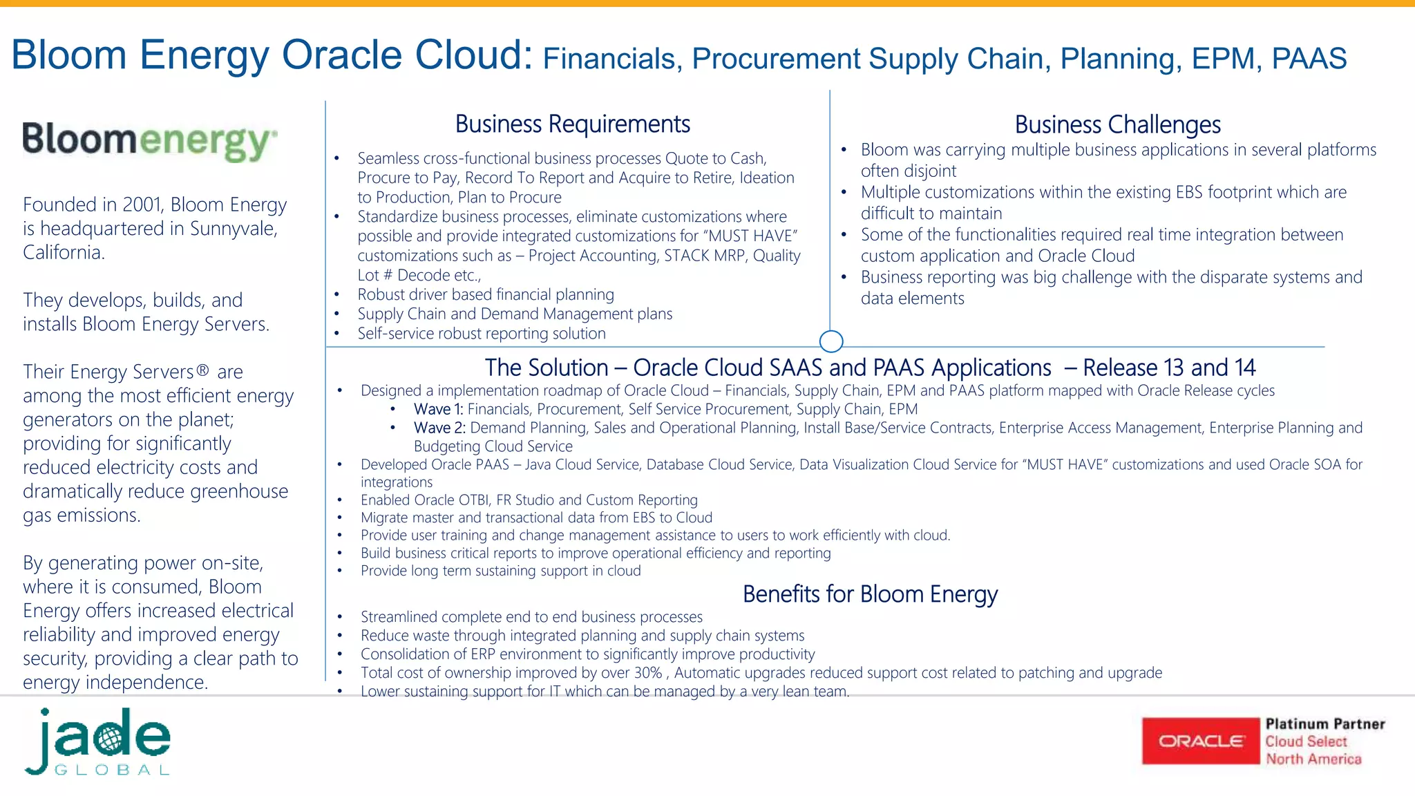 Case Study: Jade Global Streamlines Complete End-to-End Business ...
