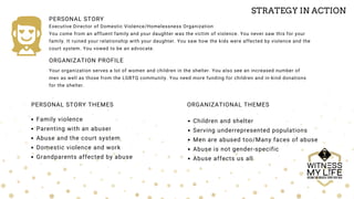 STRATEGY IN ACTION
Executive Director of Domestic Violence/Homelessness Organization
You come from an affluent family and ...