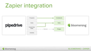 Bloomerang + Zapier Case Study: Advanced Moves Management with ...