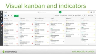 Bloomerang + Zapier Case Study: Advanced Moves Management with ...