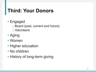 Third: Your Donors
• Engaged
oBoard (past, current and future)
oVolunteers
• Aging
• Women
• Higher education
• No children
• History of long-term giving
19
 