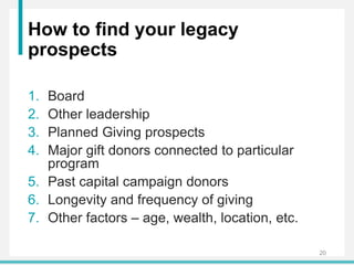 How to find your legacy
prospects
1. Board
2. Other leadership
3. Planned Giving prospects
4. Major gift donors connected to particular
program
5. Past capital campaign donors
6. Longevity and frequency of giving
7. Other factors – age, wealth, location, etc.
20
 