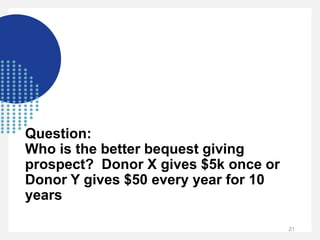 Question:
Who is the better bequest giving
prospect? Donor X gives $5k once or
Donor Y gives $50 every year for 10
years
21
 