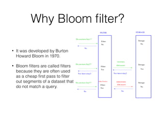Bloom filter | PDF