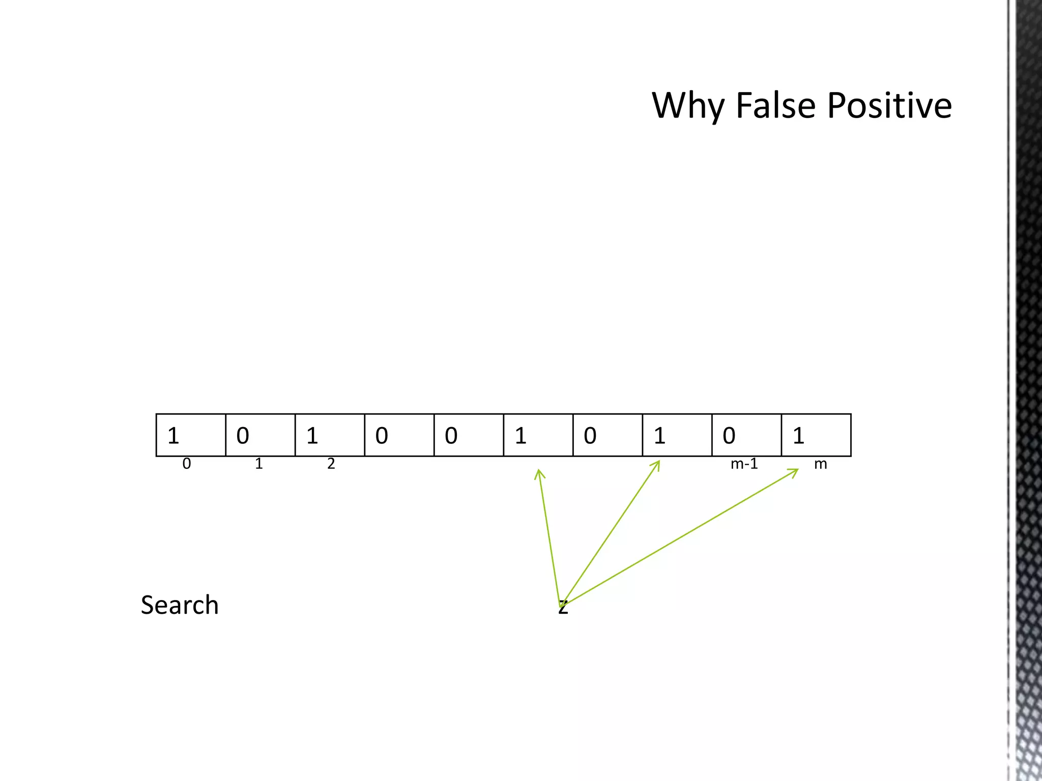 1       0       1       0   0   1       0   1   0     1
     0       1       2                           m-1       m




Search                               z
 