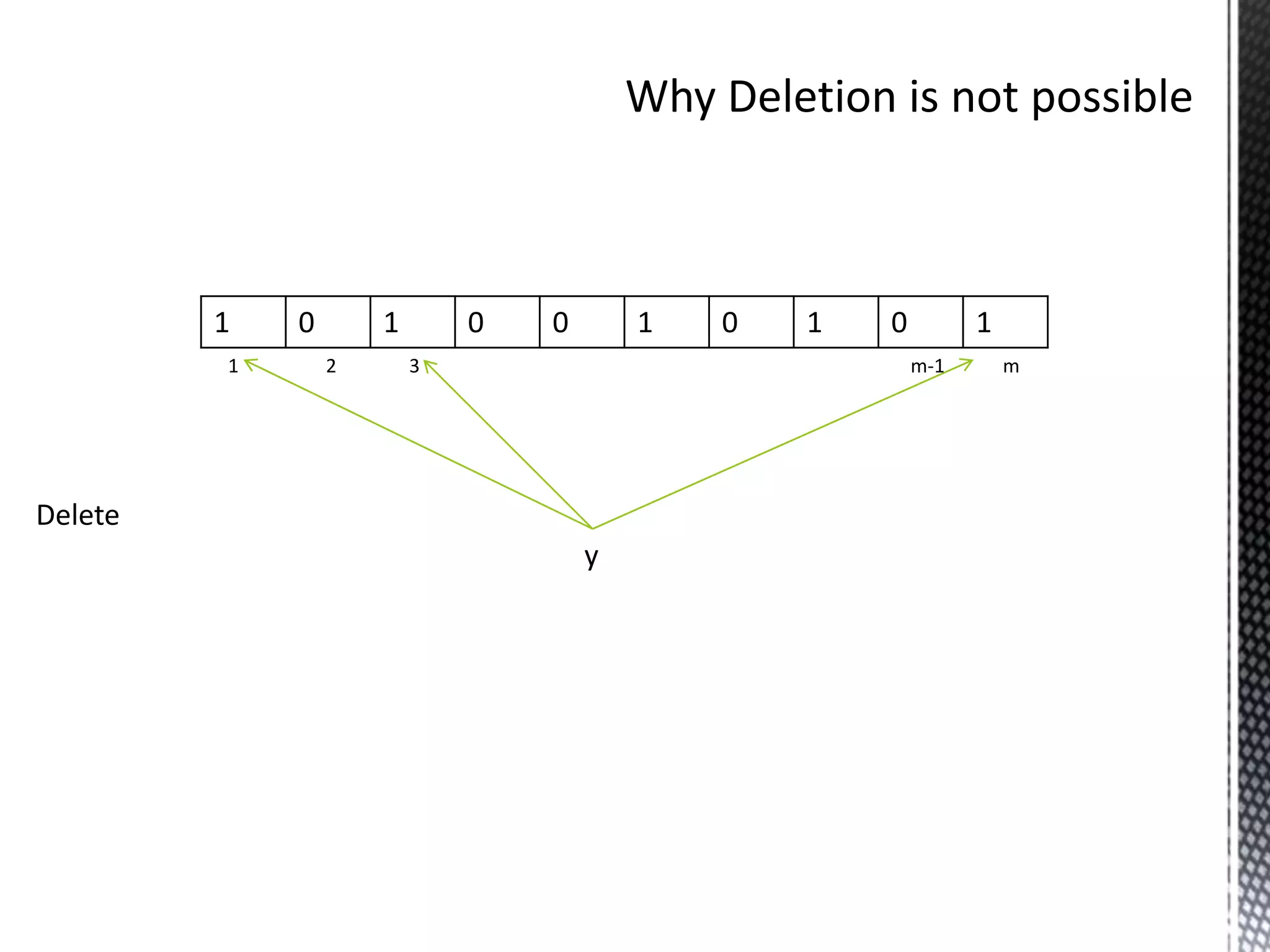 1   0       1       0   0       1   0   1   0         1
         1       2       3                               m-1       m




Delete
                                     y
 