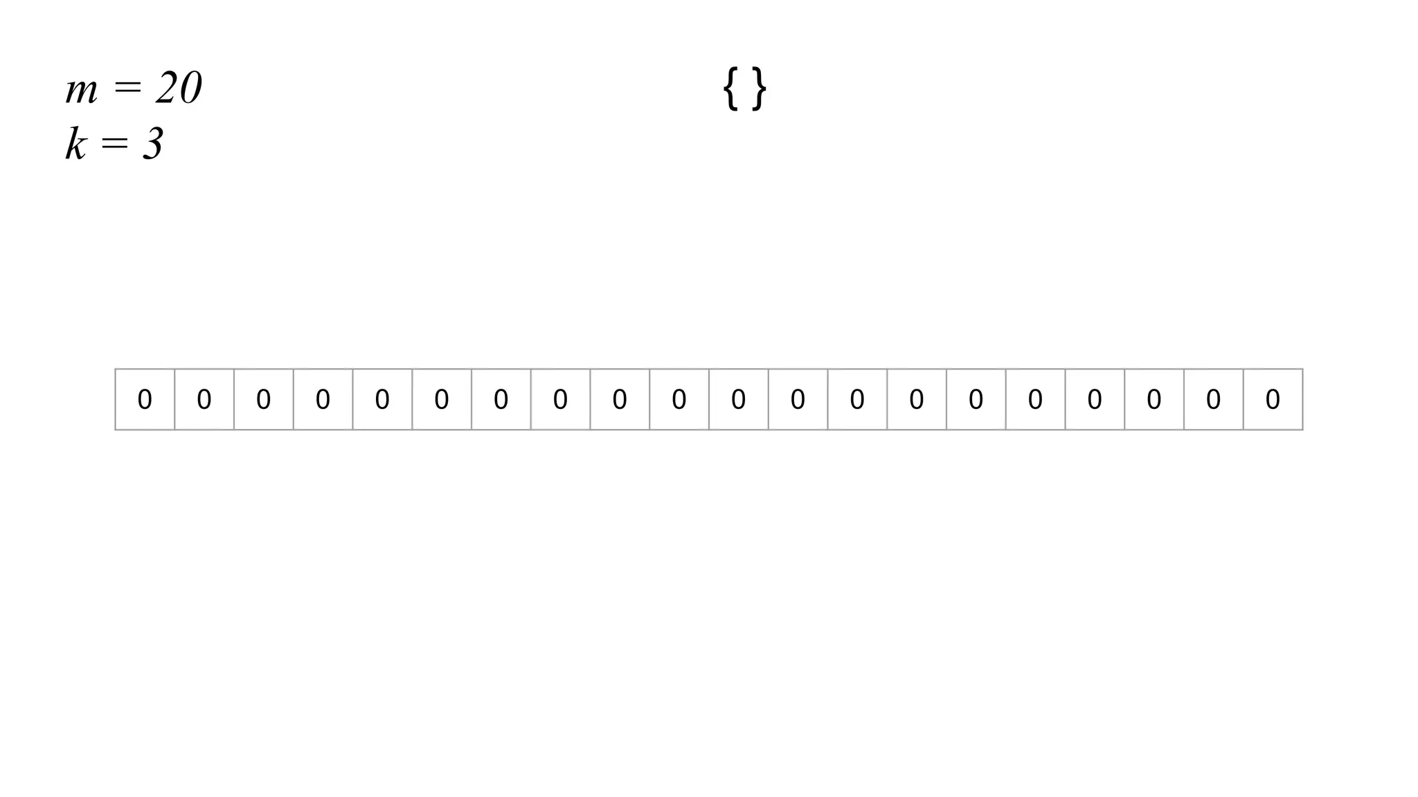 0 0 0 0 0 0 0 0 0 0 0 0 0 0 0 0 0 0 0 0
{ }m = 20
k = 3
 