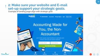 10 Rules for Website & Email Lead Generation – Oct 27, 2015
© Copyright 2015. Bloominari. All Rights Reserved.
11	
Content Length & Layout
•  People don’t have time to read: Make everything short, simple and to the point. Less = More.
•  “I didn’t have time to edit my text and make it concise, so I just wrote lots of text”
2: Make sure your website and E-mail
set-up support your strategic goals.
 