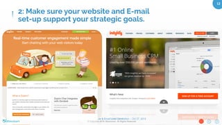 10 Rules for Website & Email Lead Generation – Oct 27, 2015
© Copyright 2015. Bloominari. All Rights Reserved.
12	
Example of landing page align with strategic goal
2: Make sure your website and E-mail
set-up support your strategic goals.
 