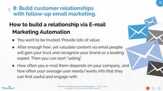 10 Rules for Website & Email Lead Generation – Oct 27, 2015
© Copyright 2015. Bloominari. All Rights Reserved.
25	
What are follow-up Auto-responders?
●  A series of e-mails automatically delivered to
your subscribers in a timely fashion
●  Why use them? To stay in your client’s mind,
create brand awareness, show expertise
●  E-mail marketing still most eﬀective online
marketing tool.
8: Build customer relationships
with follow-up email marketing.
 