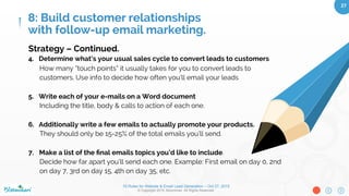 10 Rules for Website & Email Lead Generation – Oct 27, 2015
© Copyright 2015. Bloominari. All Rights Reserved.
27	
Strategy
1.  Become an expert of your topic/industry.
Think about how your company is the “Expert of XYZ”, make a list
of topics you talk about and how you solve customer pain points.
2.  Put yourself in your customer’s shoes.
Would you beneﬁt from reading information on how to solve XYZ?
3.  Write a list 15-20 possible E-mail titles that would grab your
user’s attention:
a.  “Solving common mistakes of XYZ”
b.  “10 tips for better ways to do XYZ”
c.  “Short guide on how to increase your XYZ success”
8: Build customer relationships
with follow-up email marketing.
 