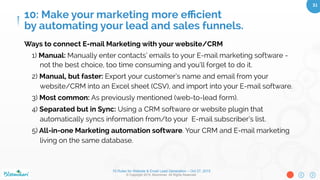 10 Rules for Website & Email Lead Generation – Oct 27, 2015
© Copyright 2015. Bloominari. All Rights Reserved.
31	
How to connect your Website and E-mail Marketing?
●  A website and e-mail marketing software are two independent
set of tools, but there are ways to connect them
●  Most common: make an online form on your website, that
upon submission, saves a user’s information into an E-mail
marketing users database.
10: Make your marketing more eﬃcient
by automating your lead and sales funnels.
 
