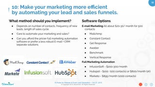 10 Rules for Website & Email Lead Generation – Oct 27, 2015
© Copyright 2015. Bloominari. All Rights Reserved.
32	
Ways to connect E-mail Marketing with your website/CRM
1) Manual: Manually enter contacts’ emails to your E-mail marketing software -
not the best choice, too time consuming and you’ll forget to do it.
2) Manual, but faster: Export your customer’s name and email from your
website/CRM into an Excel sheet (CSV), and import into your E-mail software.
3) Most common: As previously mentioned (web-to-lead form).
4) Separated but in Sync: Using a CRM software or website plugin that
automatically syncs information from/to your E-mail subscriber’s list.
5) All-in-one Marketing automation software. Your CRM and E-mail marketing
living on the same database.
10: Make your marketing more eﬃcient
by automating your lead and sales funnels.
 