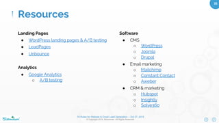 T H A N K S F O R C O M I N G
S l i d e s : w w w . b i t . l y / S D M a r k e t i n g W o r k s h o p 2
Any Questions?
We’re happy to help!
?	
www.bloominari.com
 