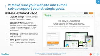10 Rules for Website & Email Lead Generation – Oct 27, 2015
© Copyright 2015. Bloominari. All Rights Reserved.
6	
This example demonstrates a combined approach.
1: Identify your goals & how you’ll measure success.
Think about ways to
quantify the amount of
completed goals so you
can measure success.
How many clicks on the
$150 button?
How many clicks on social
media icons?
 