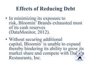 Effects of Reducing Debt
• In minimizing its exposure to
  risk, Bloomin’ Brands exhausted most
  of its cash reserves
  (DataMonitor, 2012).
• Without securing additional
  capital, Bloomin’ is unable to expand
  thereby hindering its ability to grow its
  market share and compete with Darden
  Restaurants, Inc.
 