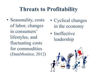 Threats to Profitability
• Seasonality, costs   • Cyclical changes
  of labor, changes      in the economy
  in consumers’        • Ineffective
  lifestyles, and        leadership
  fluctuating costs
  for commodities
 (DataMonitor, 2012)
 