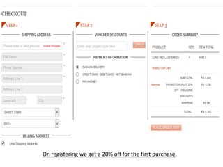 On registering we get a 20% off for the first purchase.
 
