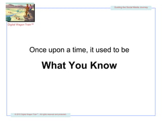 Once upon a time, it used to beWhat You Know