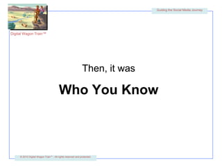 Then, it wasWho You Know