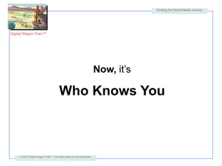 Now, it’sWho Knows You