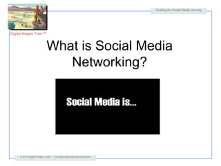 What is Social Media Networking?