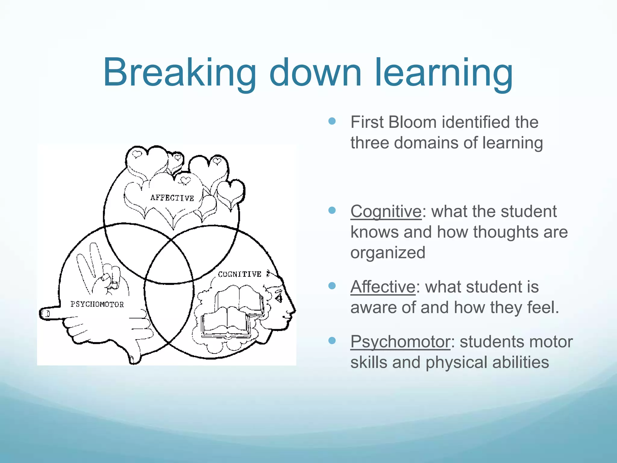 Breaking down learning
First Bloom identified the
three domains of learning
Cognitive: what the student
knows and how thoughts are
organized
Affective: what student is
aware of and how they feel.
Psychomotor: students motor
skills and physical abilities
