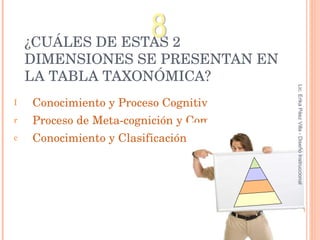¿CUÁLES DE ESTAS 2 DIMENSIONES SE PRESENTAN EN LA TABLA TAXONÓMICA? Conocimiento y Proceso Cognitivo Proceso de Meta-cognición y Comprensión Conocimiento y Clasificación 8 Lic. Erika Páez Villa - Diseño Instruccional 