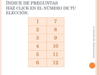 ÍNDICE DE PREGUNTAS HAZ  CLICK EN EL NÚMERO DE TU ELECCIÓN. Lic. Erika Páez Villa - Diseño Instruccional 1 7 2 8 3 9 4 10 5 11 6 12 