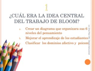 ¿ CUÁL ERA LA IDEA CENTRAL DEL TRABAJO  DE BLOOM? Crear un diagrama que organizara sus 6  niveles del pensamiento Mejorar el aprendizaje de los estudiantes Clasificar  los dominios afectivo y  psicomotor 1 Lic. Erika Páez Villa - Diseño Instruccional 