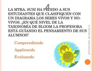 LA MTRA. SUSI HA PEDIDO A SUS ESTUDIANTES QUE CLASIFIQUEN CON UN DIAGRAMA LOS SERES VIVOS Y NO-VIVOS. ¿EN QUÉ NIVEL DE LA TAXONOMÍA DE BLOOM LA PROFESORA ESTÁ GUÍANDO EL PENSAMIENTO DE SUS ALUMNOS? Comprendiendo Applicando Evaluando 4 Lic. Erika Páez Villa - Diseño Instruccional 