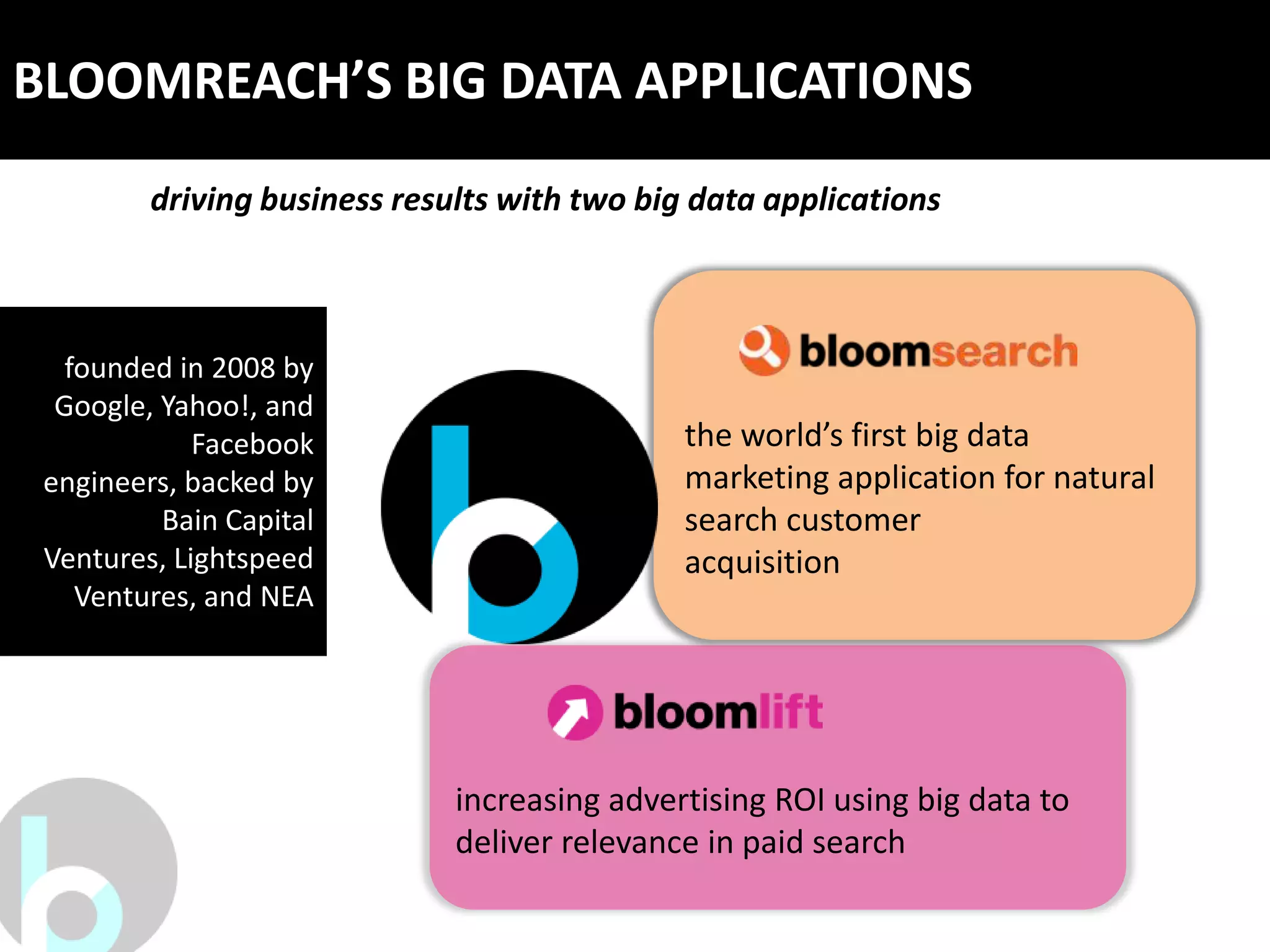 BLOOMREACH’S BIG DATA APPLICATIONS
         driving business results with two big data applications



   founded in 2008 by
  Google, Yahoo!, and
             Facebook                         the world’s first big data
 engineers, backed by                         marketing application for natural
          Bain Capital                        search customer
 Ventures, Lightspeed                         acquisition
    Ventures, and NEA




                              increasing advertising ROI using big data to
                              deliver relevance in paid search
 