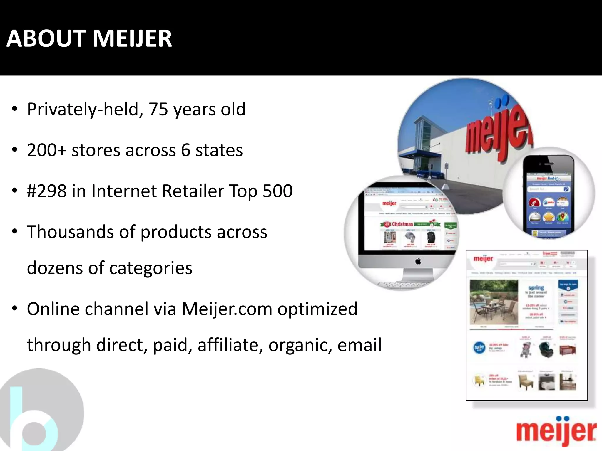 ABOUT MEIJER

• Privately-held, 75 years old

• 200+ stores across 6 states

• #298 in Internet Retailer Top 500

• Thousands of products across
 dozens of categories

• Online channel via Meijer.com optimized
 through direct, paid, affiliate, organic, email
 