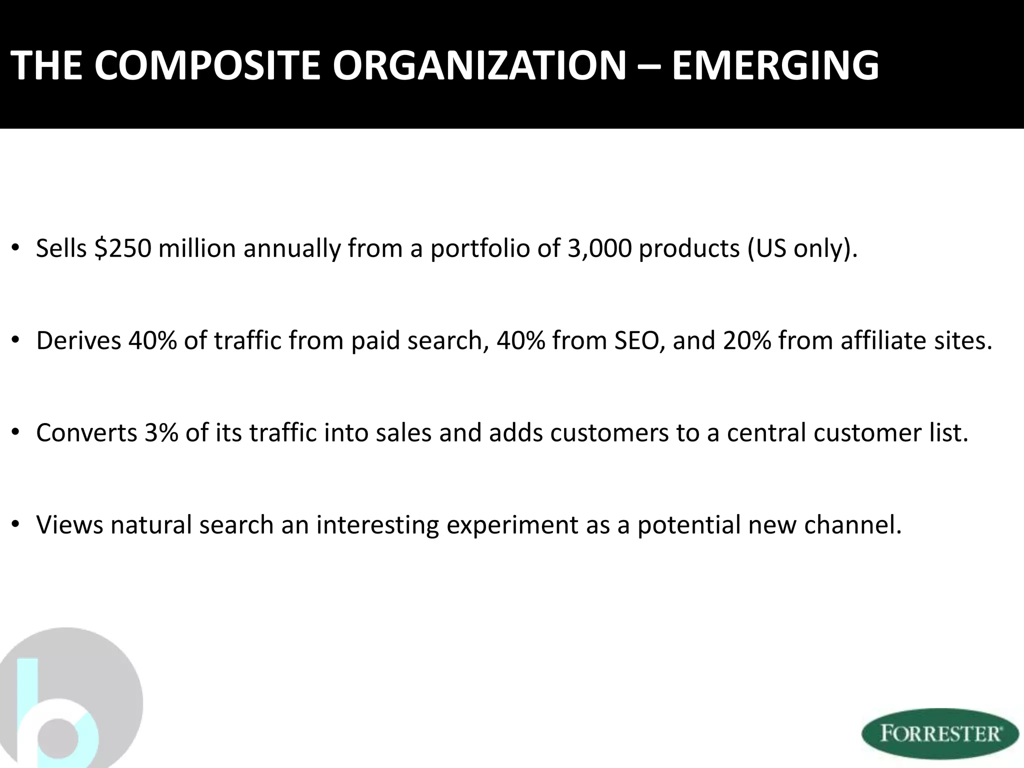 THE COMPOSITE ORGANIZATION – EMERGING


• Sells $250 million annually from a portfolio of 3,000 products (US only).


• Derives 40% of traffic from paid search, 40% from SEO, and 20% from affiliate sites.


• Converts 3% of its traffic into sales and adds customers to a central customer list.


• Views natural search an interesting experiment as a potential new channel.
 