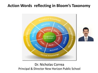 Action Words reflecting in Bloom’s Taxonomy
Dr. Nicholas Correa
Principal & Director New Horizon Public School
 