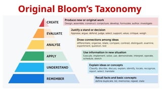 Comprehensive Guide to Bloom’s Digital Taxonomy and Educational Tools ...
