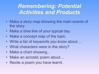 Remembering:  Potential Activities and Products Make a story map showing the main events of the story. Make a time line of your typical day. Make a concept map of the topic. Write a list of keywords you know about…. What characters were in the story? Make a chart showing… Make an acrostic poem about… Recite a poem you have learnt. 